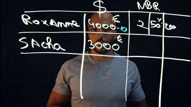 Devenir Closer : Cours complet de A à Z ( Formation Gratuite ) смотреть онлайн