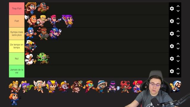 TIERS LISTES DES MEILLEURS PERSONNAGES DE SQUAD BUSTERS ! смотреть онлайн