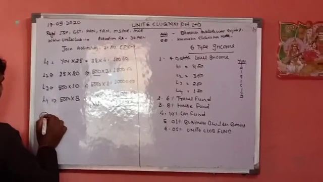 Unite club business plan by MR. Y.K. SHARMA SIR смотреть онлайн