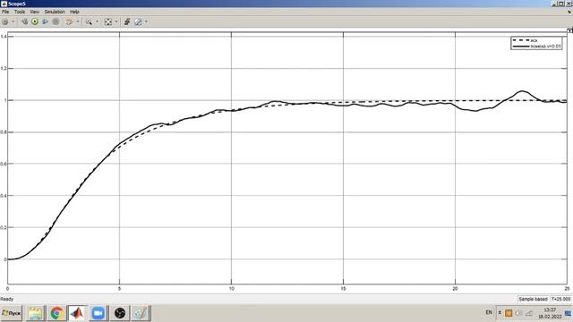 ЛР №3 АТ-18-1б ЛСУ