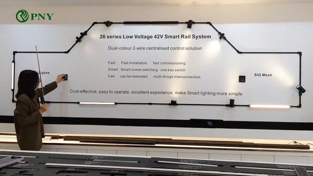 Advantages of the Ultra Slim Magnetic Lamp Series and how it differs from other Ultra Slim Series? смотреть онлайн