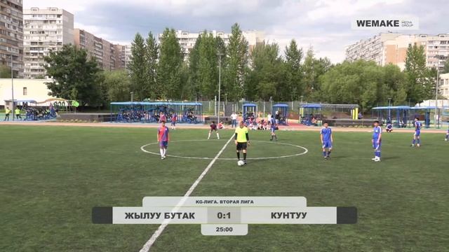 Жылуу Булак - Кунтуу | Вторая Лига смотреть онлайн