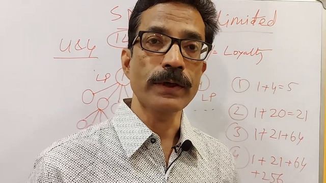 MODICARE BUSINESS PLAN in Bengali Part-2 | Based on Samir Modi Azadi Plan Unlimited смотреть онлайн