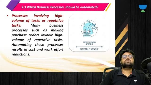 Automated Business Process | Part 1 | EIS | Adarsh Joshi | CA Intermediate Pro смотреть онлайн