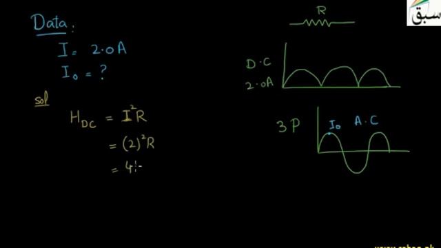 Problem1-A.C. Through a Resistor, Physics Lecture | Sabaq.pk смотреть онлайн