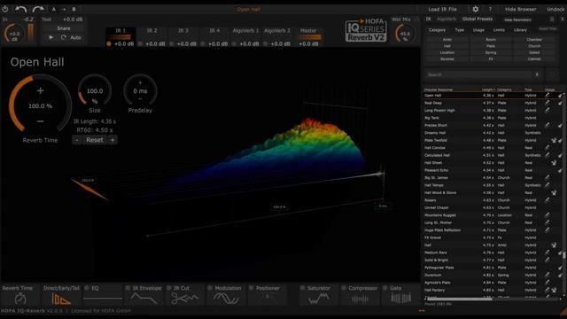 HOFA IQ-Series Reverb V2 смотреть онлайн