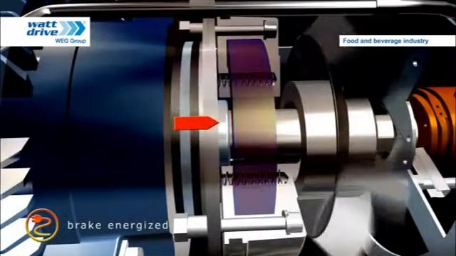 watt drive food beverage industry смотреть онлайн