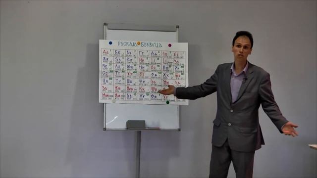 Лекция 7 Сказание о мире смотреть онлайн