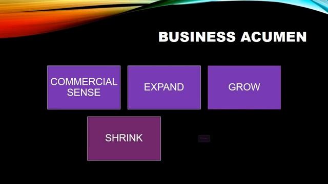 New Age Business Competencies for HR смотреть онлайн