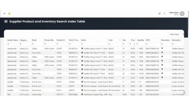 PromoLink & ShopWorks Integration Webinar смотреть онлайн