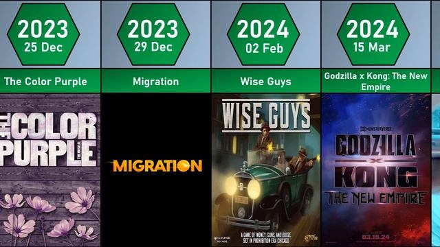 Upcoming Warner Bros. Movies List From (2023 to 2025) | Warner Bros. Movies смотреть онлайн