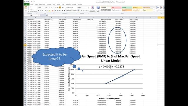 CPU Water Cooling Curve Optimization смотреть онлайн