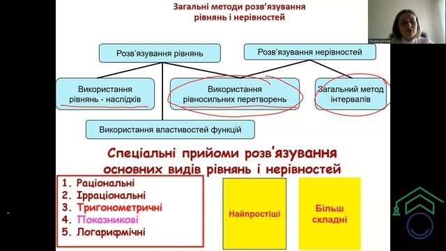 4.03.23 р. | НМТ| Математика