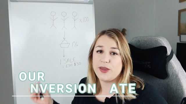 What to do when you grow to hate your handmade business - Starting to hate Etsy? Watch this смотреть онлайн