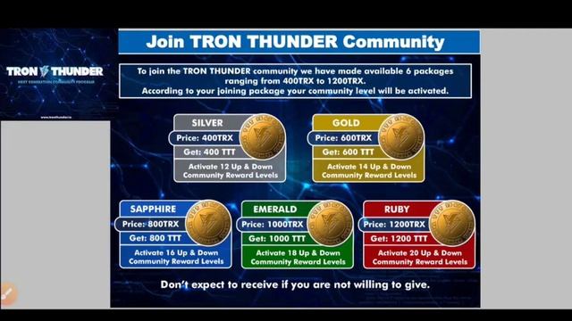 Tron Thunder New Business Plan || Tron Thunder Complete Review || Tron thunder Plan || Hindi || Urd смотреть онлайн