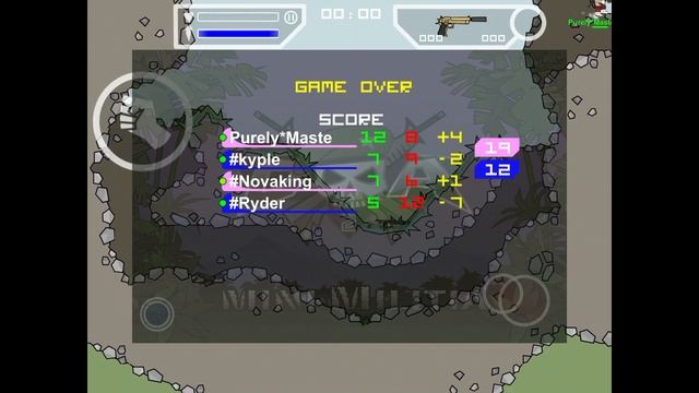Doodle army 2:Mini Militia Does this “best Indian duo” stand a chance? смотреть онлайн
