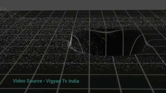 Why Massless Photon are Affected By Gravity Explained (in Hindi). смотреть онлайн