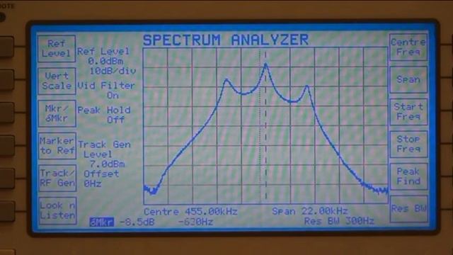 IFR Aeroflex 2945 A Marconi - Spectrum Analyzer - Pomiar Selektywności Odbiornika