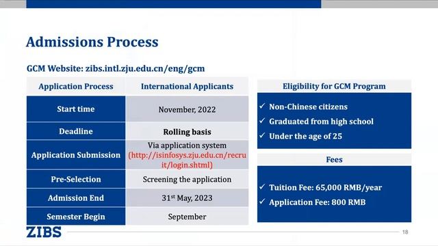 Zhejiang University International Business School (ZIBS) - “Understanding China, Studying China” смотреть онлайн
