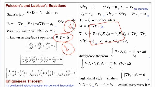 EMF (Complete) #22 Poisson's, Laplace Equations and Uniqueness Theorem смотреть онлайн