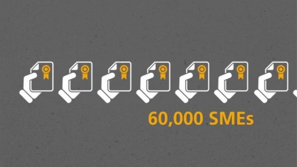 Emirates NBD New Corporate Video