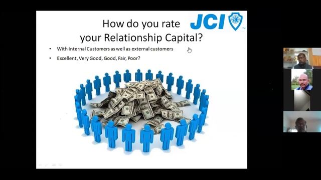 Attract Your Customers : Business ID : Faculty - JCI SEN Suresh Ramaratnam смотреть онлайн