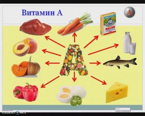 Витамины и я - друзья