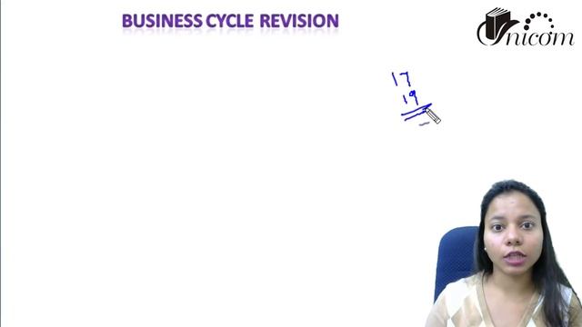 Complete Revision of Chapter 5 - BUSINESS CYCLE - CA Foundation - Business Economics Indicators смотреть онлайн