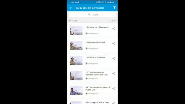 Entrepreneurship Development & Business Ethics | FREE VIDEOS | 4th Semester | Calcutta University | смотреть онлайн