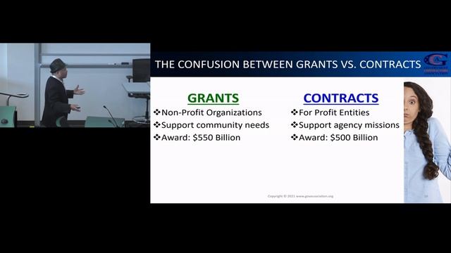 Abe Xiong - Why Your Business Matters to Government Agencies– They Need Your Products and Services смотреть онлайн