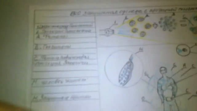 супер защитные высокие технологии смотреть онлайн