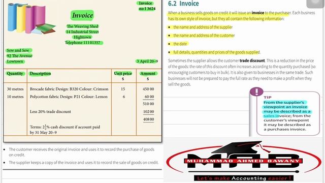 Source/ Business Document “Invoice” смотреть онлайн