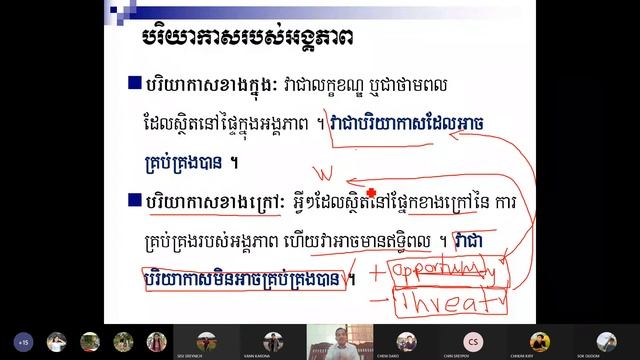 Business Environmental Analysis смотреть онлайн