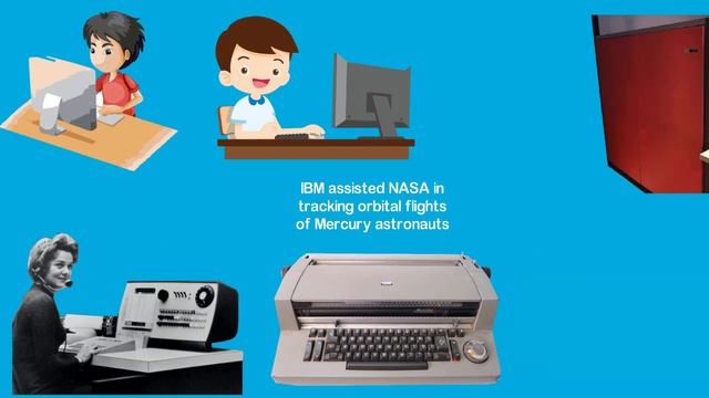 How IBM Started, Grew and Became $170 Billion Company смотреть онлайн