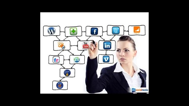 Social Media Action Strategy | Social Media Action Strategy Review