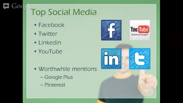 Social Works: Social Media 101 for solopreneurs and small business services. смотреть онлайн