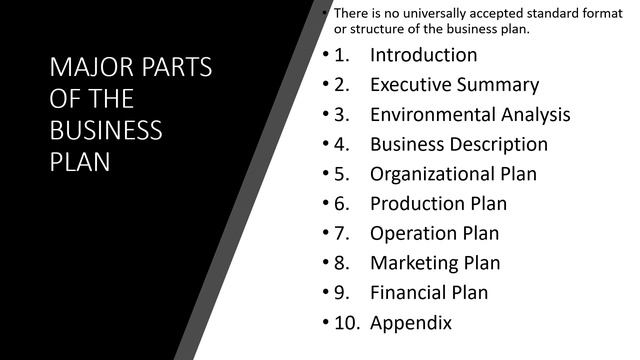 Introduction to Business Plan Preparation смотреть онлайн