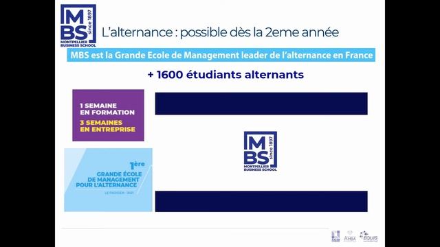 Journée Portes Ouvertes MBS 🎬 Le Replay de la présentation du Programme Grande Ecole 🎓 смотреть онлайн