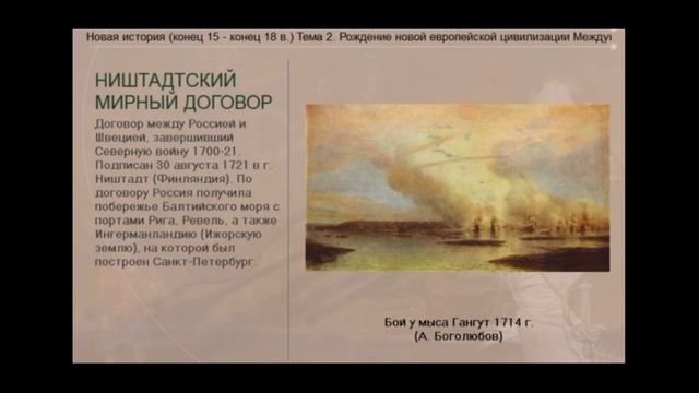 Урок по Истории 8 класс - Международные отношения в XVIII веке смотреть онлайн
