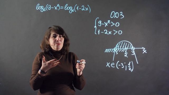 Логарифмічні рівняння: область допустимих значень