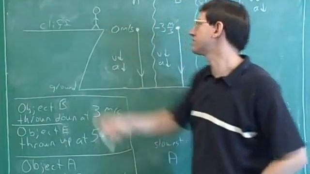 One-dimensional projectile motion (21) смотреть онлайн