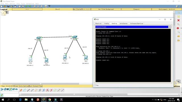 VLAN Trunking SVI in cisco packet tracer#SmeEntertaiment смотреть онлайн