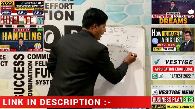 Vestige Full Plan | Business Plan In Hindi | लोगों को प्लान कैसे दिखाएं? 2024 #vestige #sonusharma смотреть онлайн