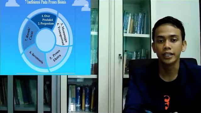 Akuntansi Manajemen "Business Process Reengineering (BPR)" Politeknik Negeri Ujung Pandang смотреть онлайн