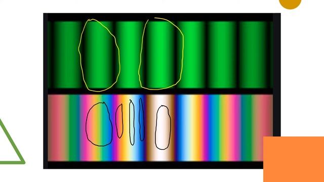Interference and diffraction with white Light смотреть онлайн