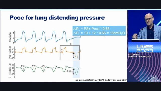 Setting the ventilator Targets, modes and settings Leo Heunks 2023
