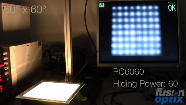 Diffusion Sheet LED Hiding Power Demo смотреть онлайн