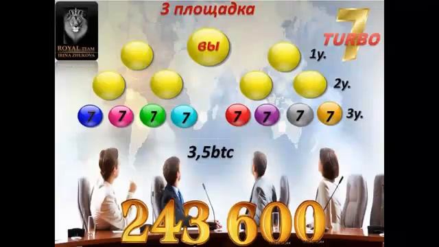 Ирина Жукова о самой выгодной стратегии Турбо 7 смотреть онлайн