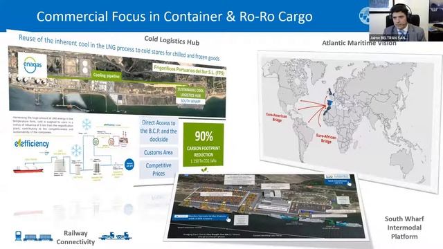 02 - Jaime BELTRAN SANZ, Head of Business Development & Commercial, Port Authority of Huelva, Spain смотреть онлайн