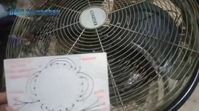 Data kipas angin regency 85 Watt ~ Diko Ramadhan смотреть онлайн